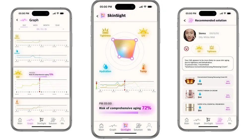 MIT y Amorepacific crean un parche 'piel electrónica' para analizar el envejecimiento cutáneo