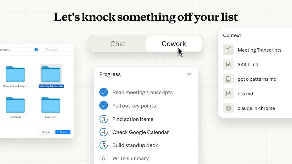 Anthropic lanza Claude Cowork, IA para tareas cotidianas